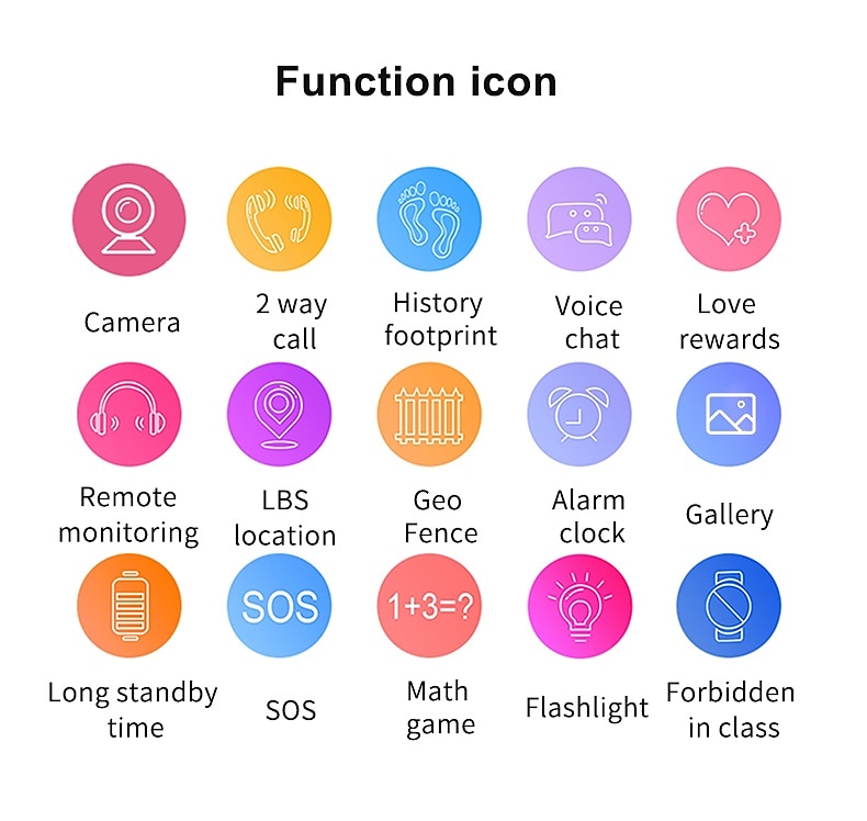 Q19 Smart Watch 1.44 inch Kids Smartwatch Phone Timer Call Reminder Compatible with Android iOS IP 65 Kid's Information 2026 - $29.99 –P10