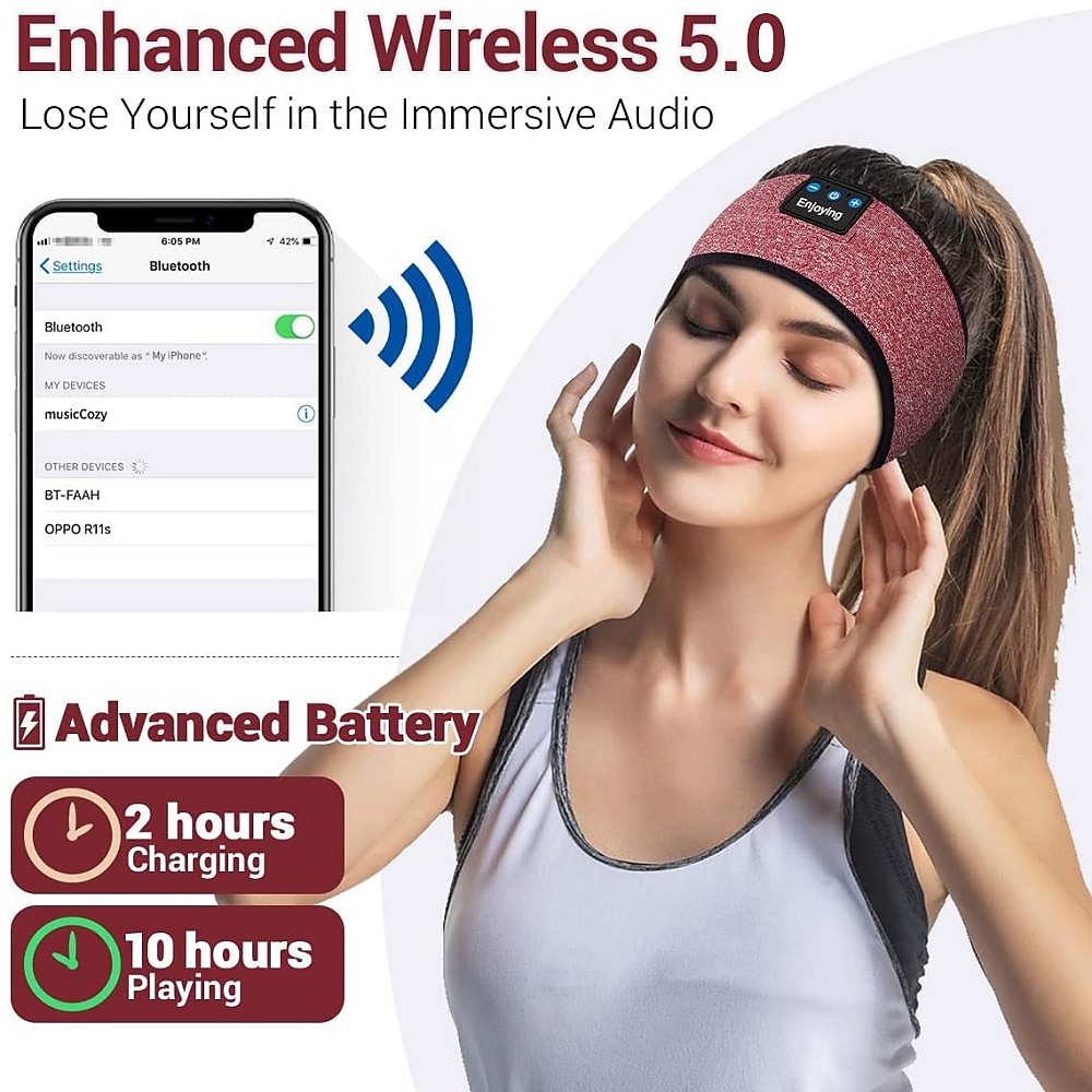 Sleep Headphones Bluetooth Headband Wireless Music Eye Mask Thin Stereo Speakers Mic Handsfree Music Earbuds for Side Sleepers Running Insomnia Travel Yoga Sleeping Band 2025 - $23.99 –P3