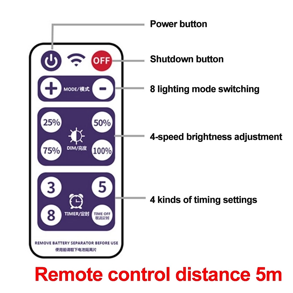 5M 10M USB Charging  Remote Control Solar LED Lamp With Outdoor Lamp Led Lamp With Garden String Lamp Led Solar Street Garden Decoration Wreath Festival Party Atmosphere Lamp 1 set 2025 - $64.99 –P13