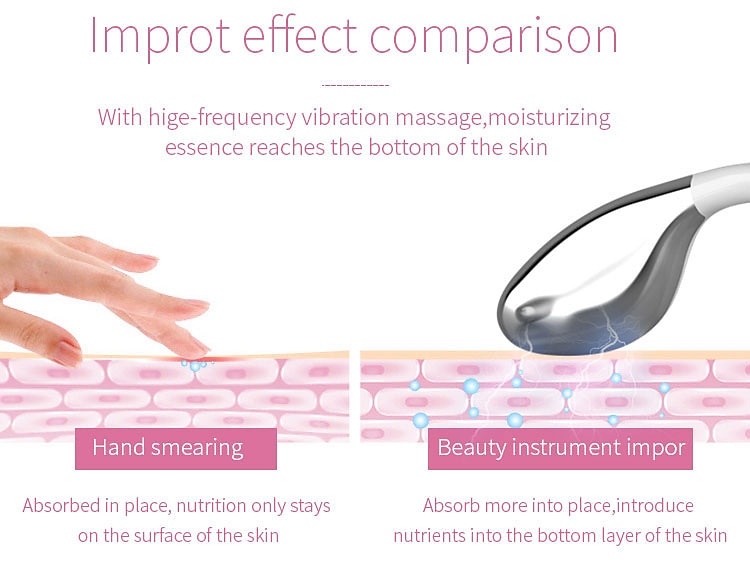 Electric V Face Lifting Double Chin Reducer Lifting Facial Slimming Shaping Microcurrent Led Light Devices Neck Massager Lift 2025 - $61.99 –P19