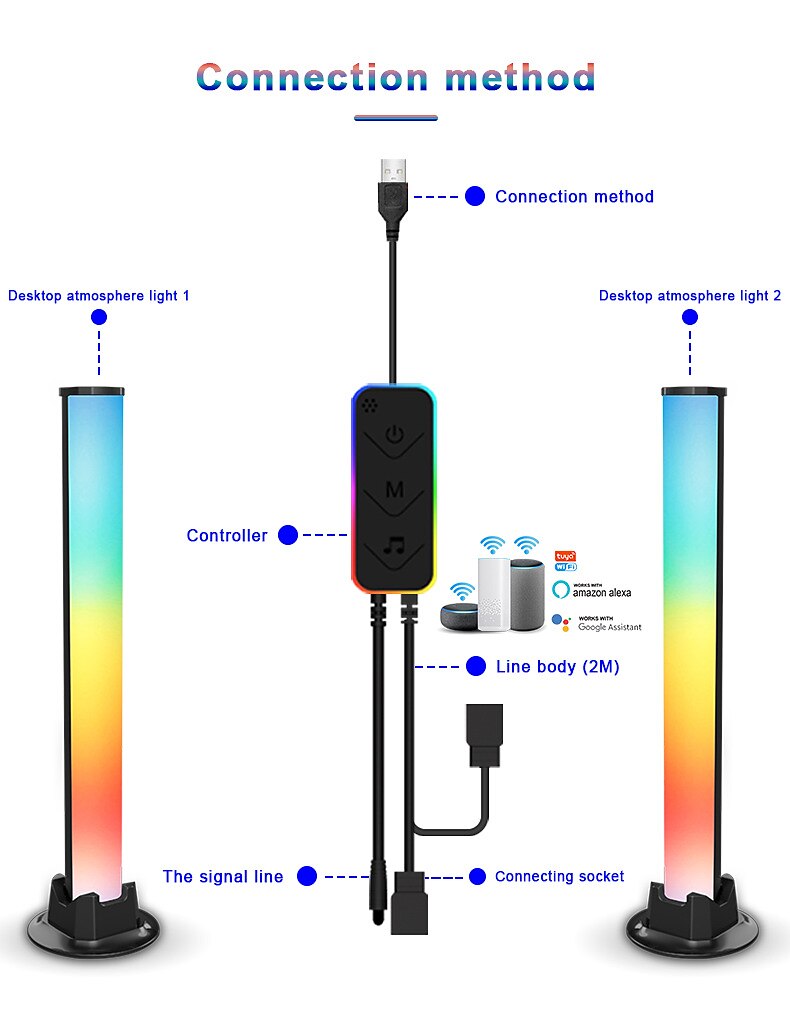 LED Smart Light Desktop Atmosphere Light, TV Background Light Tuya Wifi Bluetooth Smart Colourful Competitive Game Light with APP Remote Control USB Powered  Interior Decorative Light 2025 - $39.99 –P1