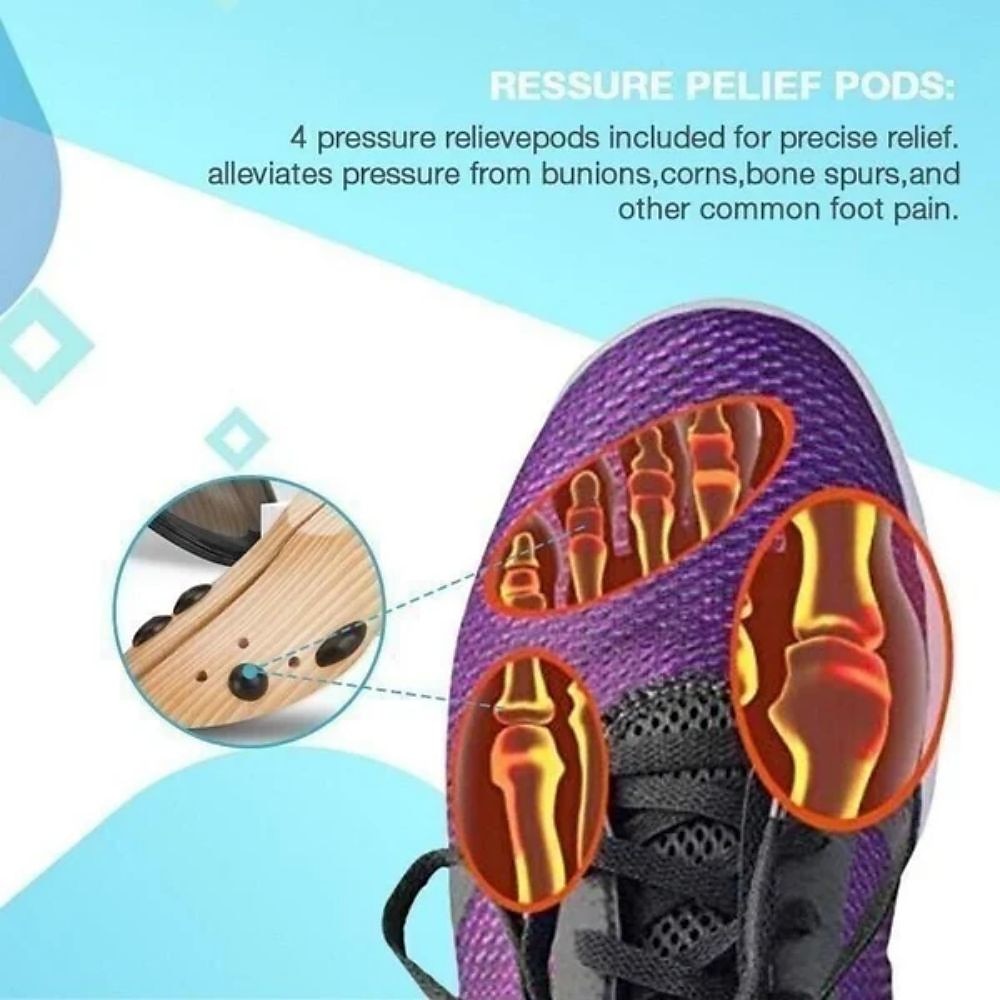 Adjustable 1pcs Unisex Shoe Stretcher Wooden Shoes Tree Shaper Rack,Wood Flats Pumps Boots Expander Trees 2025 - $20.99 –P7
