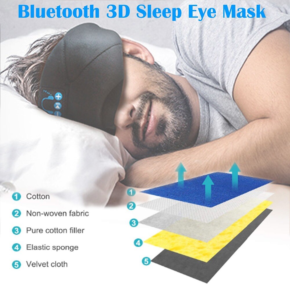 iMosi YR-04 Spánek Sluchátka Bluetooth Čelenka Na uchu Nad uchem Bluetooth 5.0 Stereo pro Apple Samsung Huawei Xiaomi MI Spací Mobilní telefon 2025 - $25.99 –P9