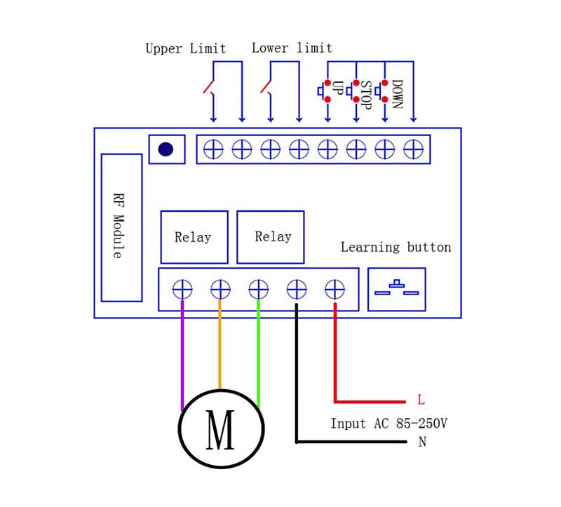 2025年 433 mhz ac 110v 220v 2ch rf リモートコントロールスイッチコントローラユニバーサル rf リレー受信機用ライトガレージドアオープナーモーターアップダウンストップ 433mhz  コレクション – $36.99 –P2