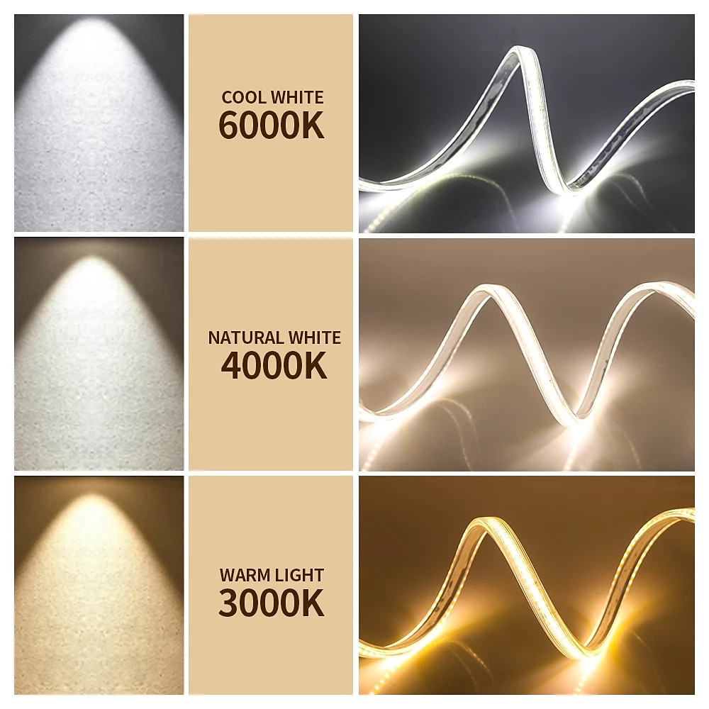 LED Strip Lights COB 220V Waterproof Outdoor Decor RA 80 High Brig 220V Waterproof Outdoor Decor 360 Leds/M RA 80 High Brightness 3000K 4000K 6000K Flexible Ribbon FOB Light 2025 - $51.99 –P4