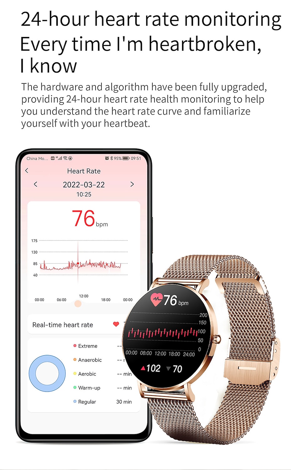 Ultra-Thin Smartwatch Women AMOLED 360*360 HD Screen Always On Display Call Reminder Smart Watch Waterproof Sports Clocks 2025 - $79.99 –P8