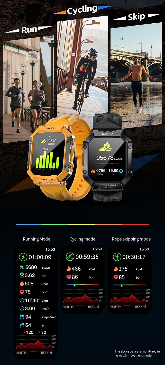 LOKMAT OCEAN PRO Smart Watch 1.85 inch Smartwatch Fitness Running Watch Bluetooth Pedometer Call Reminder Sleep Tracker Compatible with Android iOS Women Men Long Standby Waterproof Media Control IP68 2025 - $41.99 –P12