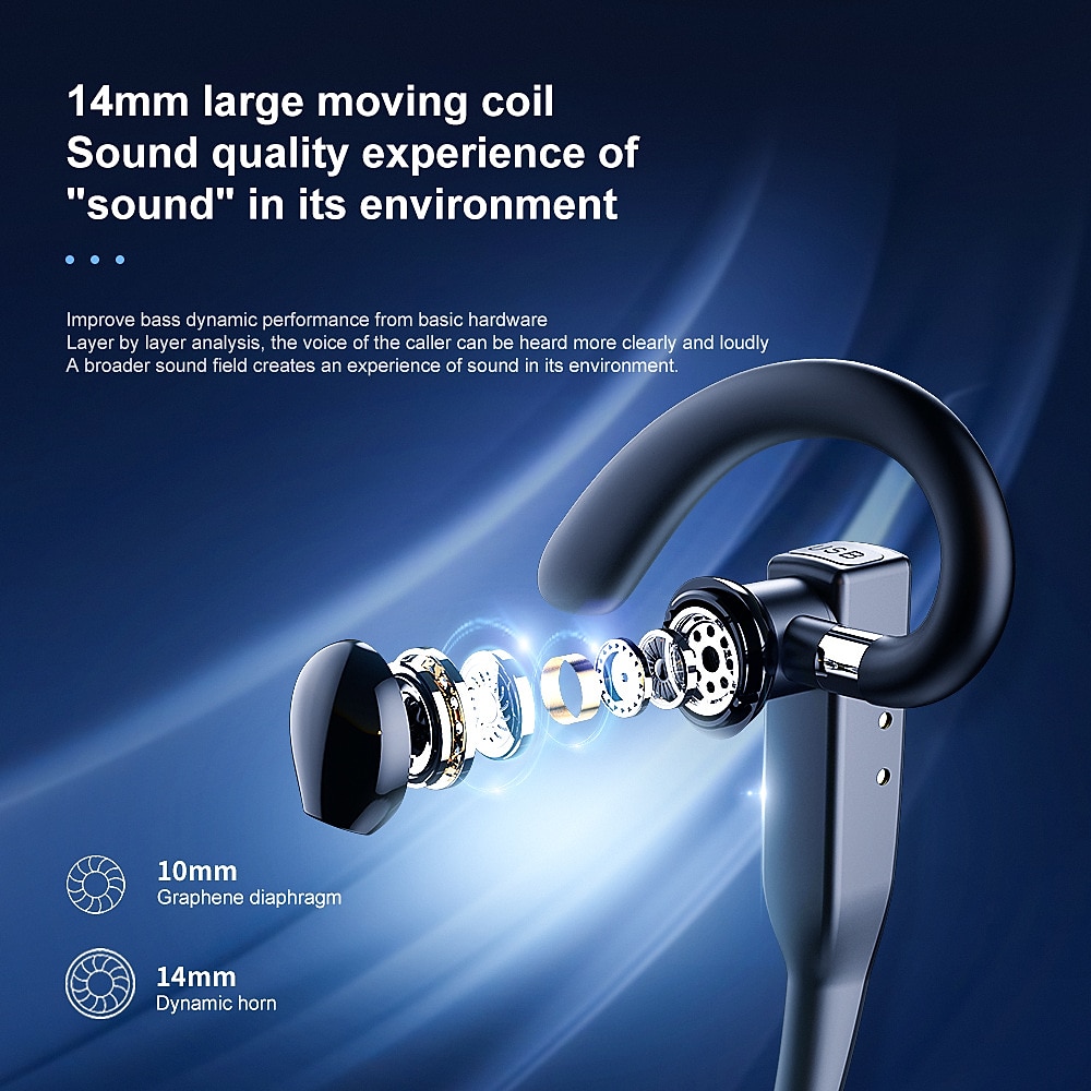 Fone de Ouvido YYK525 Bluetooth Sem Fio Compatível Fone de Ouvido de Negócios Handsfree Mini Embutido com Microfone para Condução de Carro de 2025 por $21.99 –P2