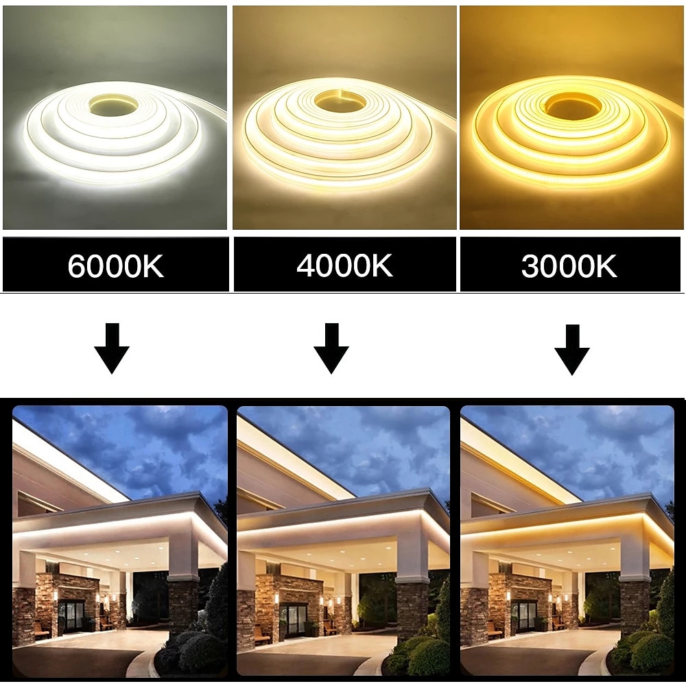 LED Strip Lights COB 220V Waterproof Outdoor Decor RA 80 High Brig 220V Waterproof Outdoor Decor 360 Leds/M RA 80 High Brightness 3000K 4000K 6000K Flexible Ribbon FOB Light 2025 - $51.99 –P3