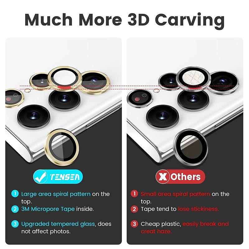 2025年 2セット スクリーンプロテクター+カメラレンズプロテクター 用途 サムスンのギャラクシー S24 Ultra Plus S23 S22 S21 S20 Plus Ultra Note 20 Ultra 10 Plus S25ウルトラ 強化ガラス 硬度9H 指紋防止 ハイディフィニション(HD) 3Dタッチ対応 傷防止 コレクション – $13.99 –P3