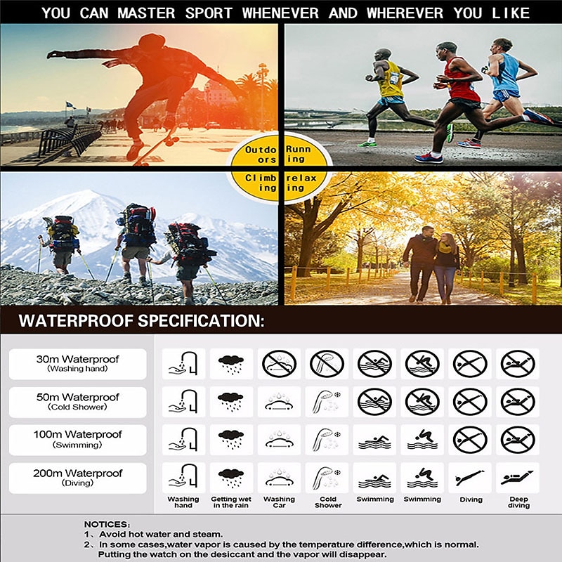 Men Digital Watch Multifunction Military Outdoor Sports Wristwatch Luminous LED Digital Watch Big Dial Waterproof Rubber Strap Electronic Watch For Student Kids 2025 - $13.99 –P2
