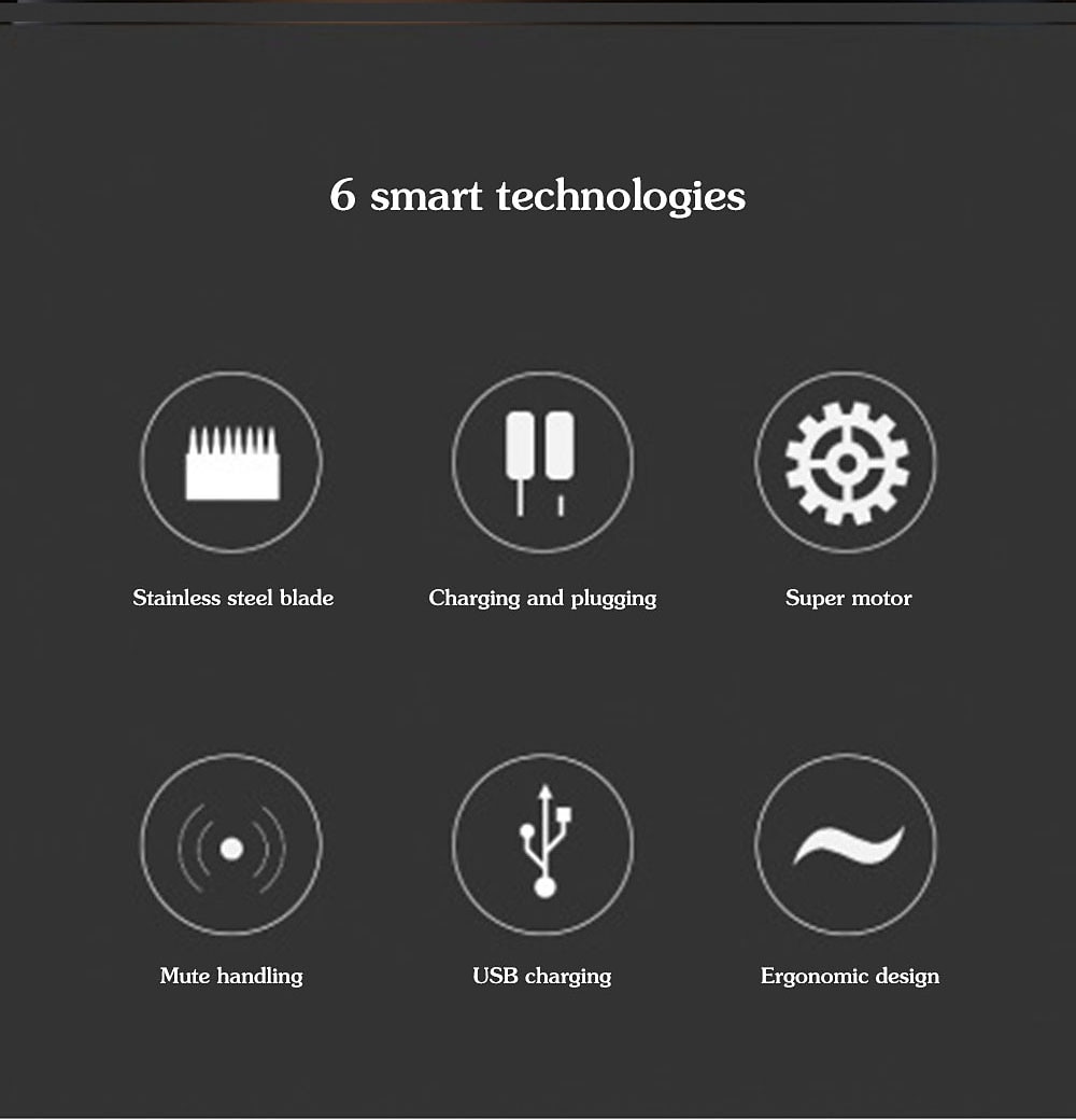 USB Oplaadbare Kaalhaar Scheerapparaat Elektrisch Haar Trimmer Draadloze Scheerapparaat Trimmer Mannen Kapsalon Haar Knipmachine Valentijnsdag Cadeau 2026 - $47.99 –P2