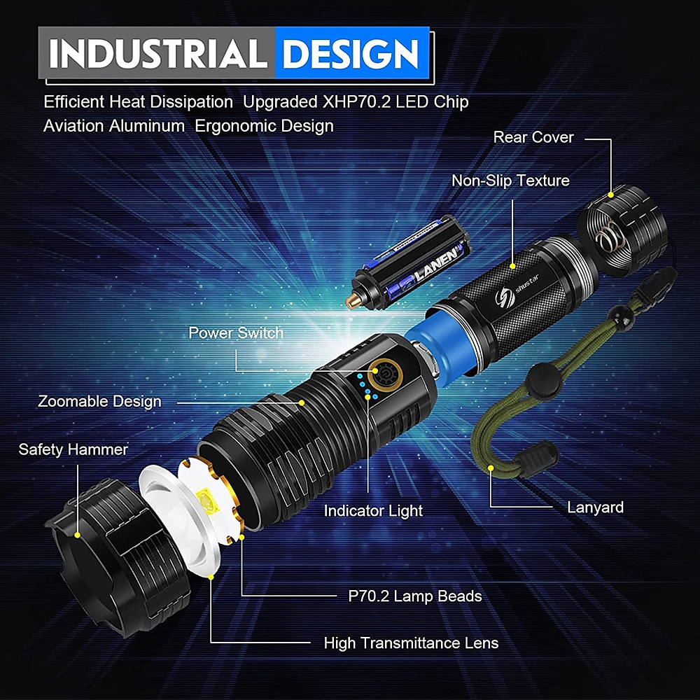 USB Rechargeable LED Flashlight, Tactical Torch Zoomable Waterproof 5 Lighting Modes Quad-core with XHP70.2 Lamp Bead for Camping Hiking 2025 - $23.99 –P6