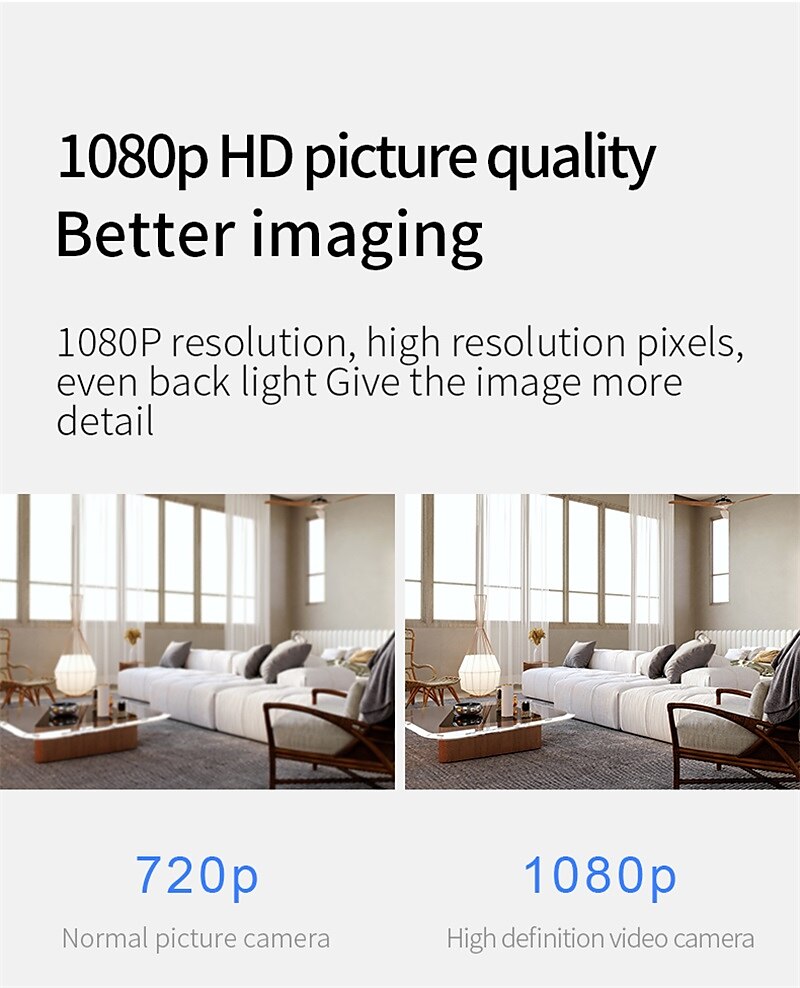 New X2 Mini Camera HD 1080P WiFi IP Camera Home Security Night Vision Wireless Remote Surveillance Camera Mini Cameras 2025 - $27.99 –P3