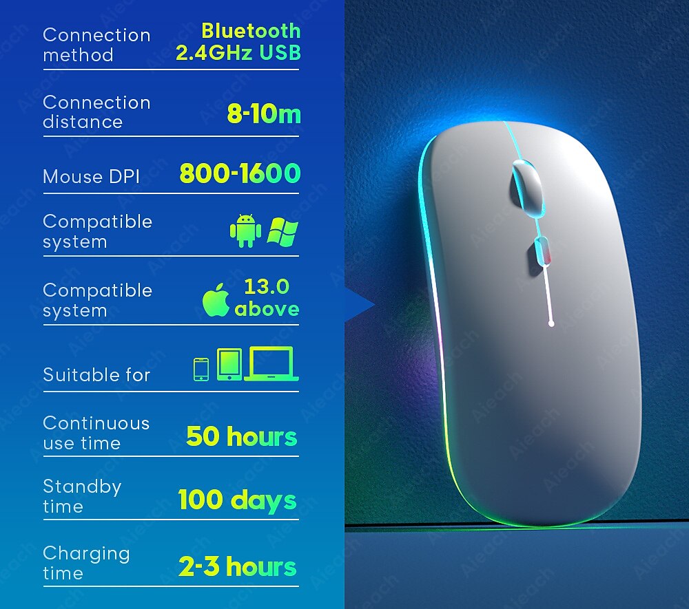 Keyboard and Mouse Combo For Tablet Android iOS Windows, Wireless Slim Mouse Keyboard Combo, Bluetooth Rainbow Backlit Keyboard 2025 - $43.99 –P14