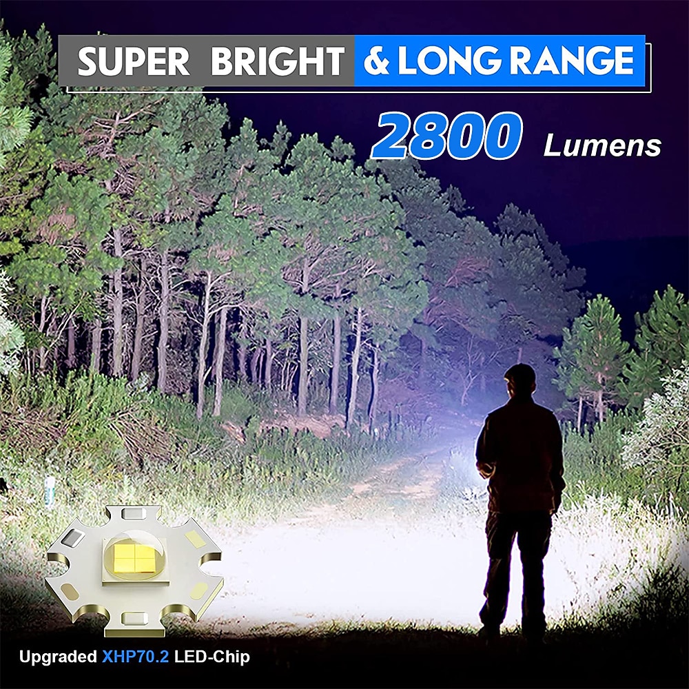 USB Rechargeable LED Flashlight, Tactical Torch Zoomable Waterproof 5 Lighting Modes Quad-core with XHP70.2 Lamp Bead for Camping Hiking 2025 - $23.99 –P1