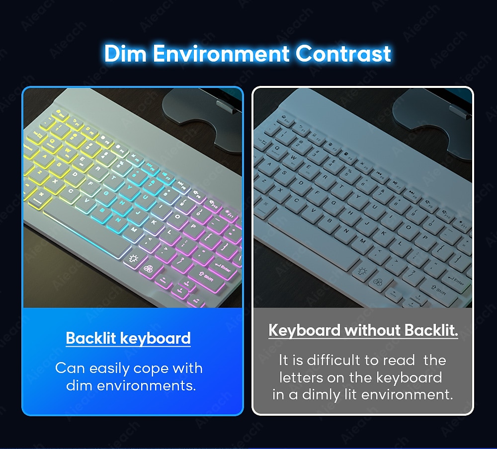 Keyboard and Mouse Combo For Tablet Android iOS Windows, Wireless Slim Mouse Keyboard Combo, Bluetooth Rainbow Backlit Keyboard 2025 - $43.99 –P12