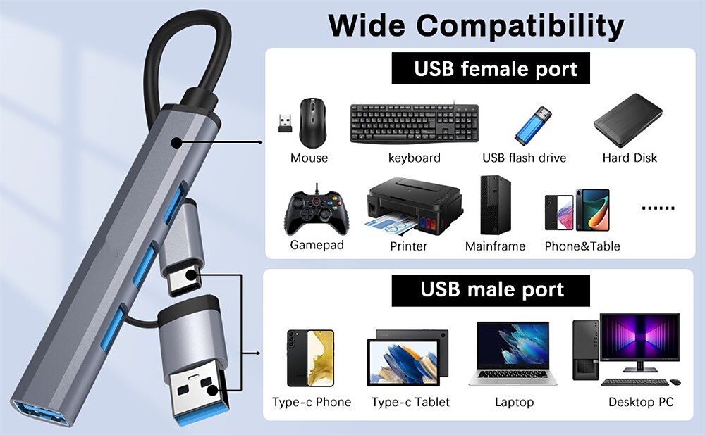 концентратор usb 3.0 4/7-портовый для ноутбука сплиттер концентратора usb c многопортовый адаптер для macbook компактный USB-концентратор данных для mac pro mini ipad pro surface pro lash drive mobile 2025 - $16.99 –P3