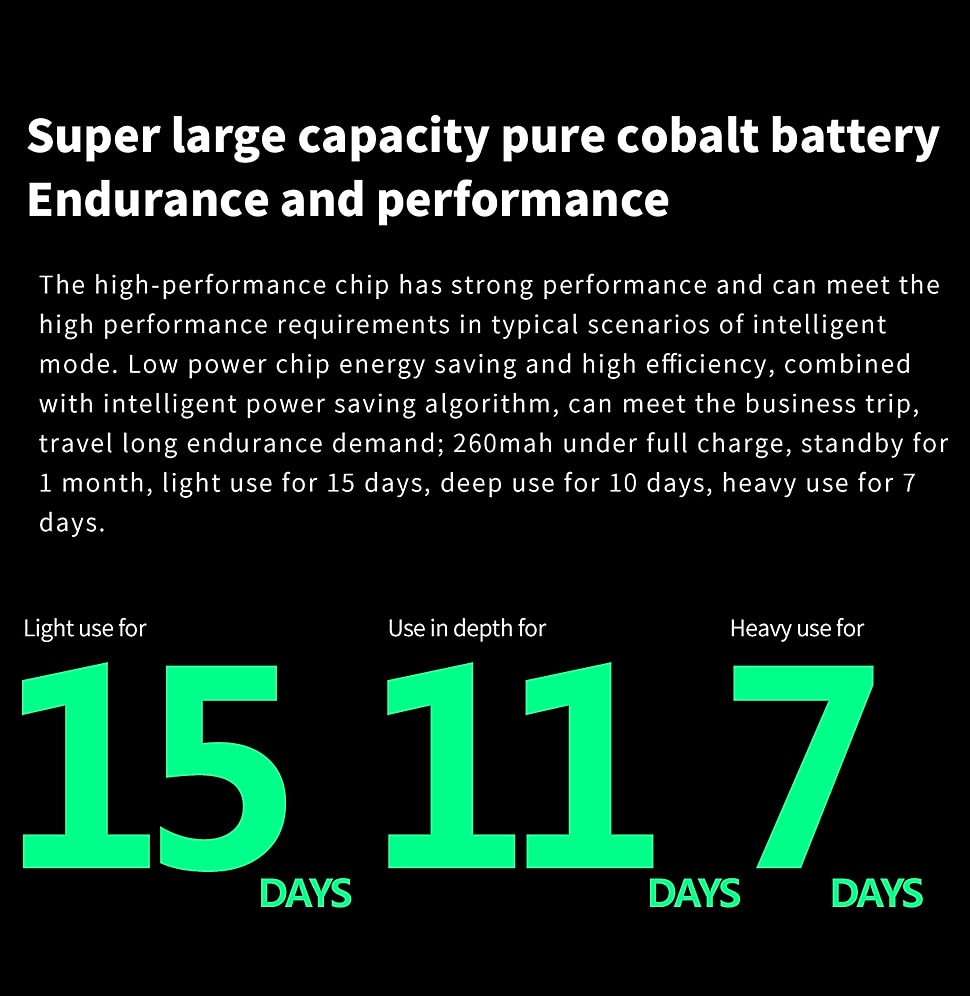 Smart Watch for Men - Full Touch Screen Sport Fitness Watch, IP67 Waterproof, Bluetooth Compatible with Android & iOS 2025 - $44.99 –P12