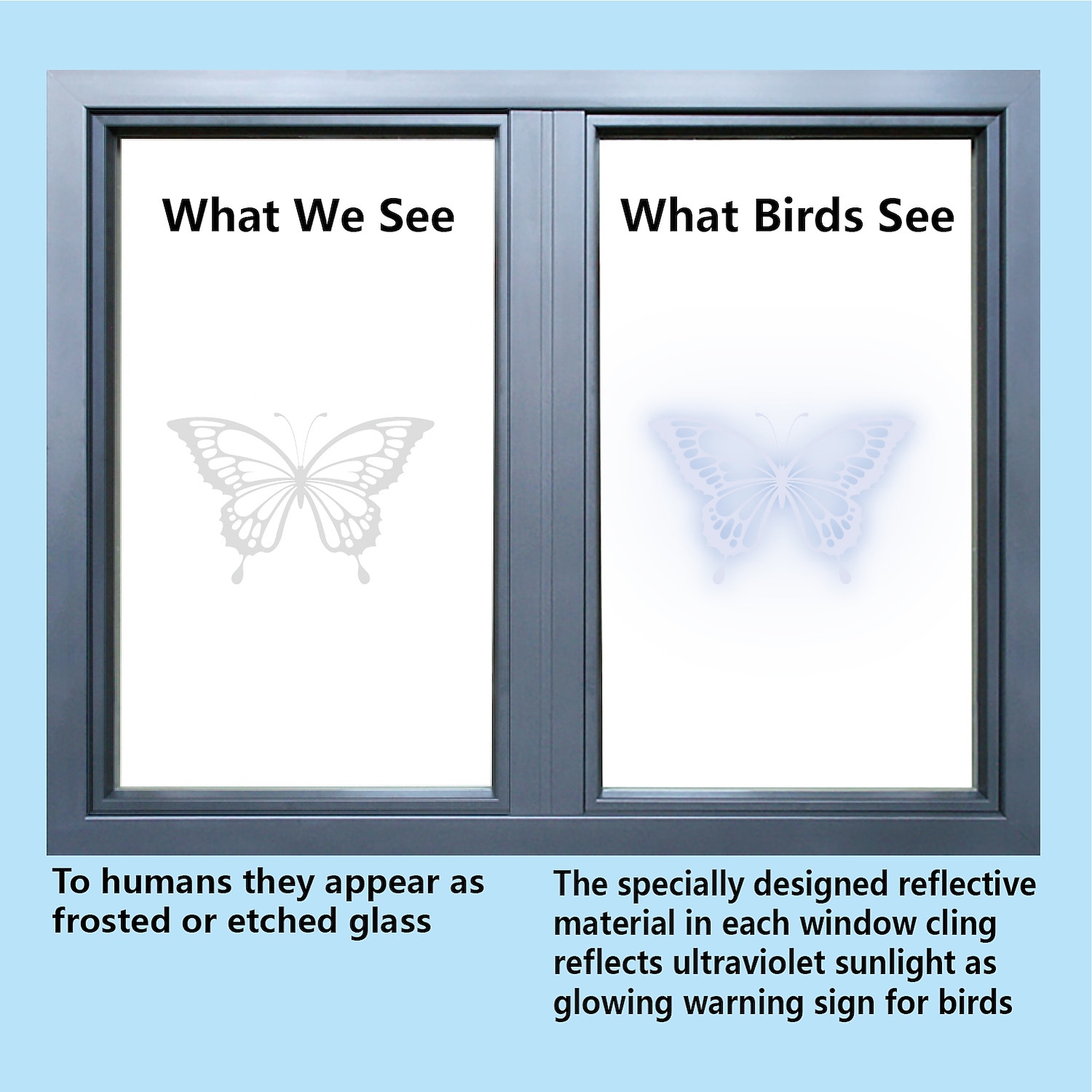 24pcs prevent birds from hitting windows sticker doors and windows pasted with large electrostatic butterflies 2025 - $18.99 –P3