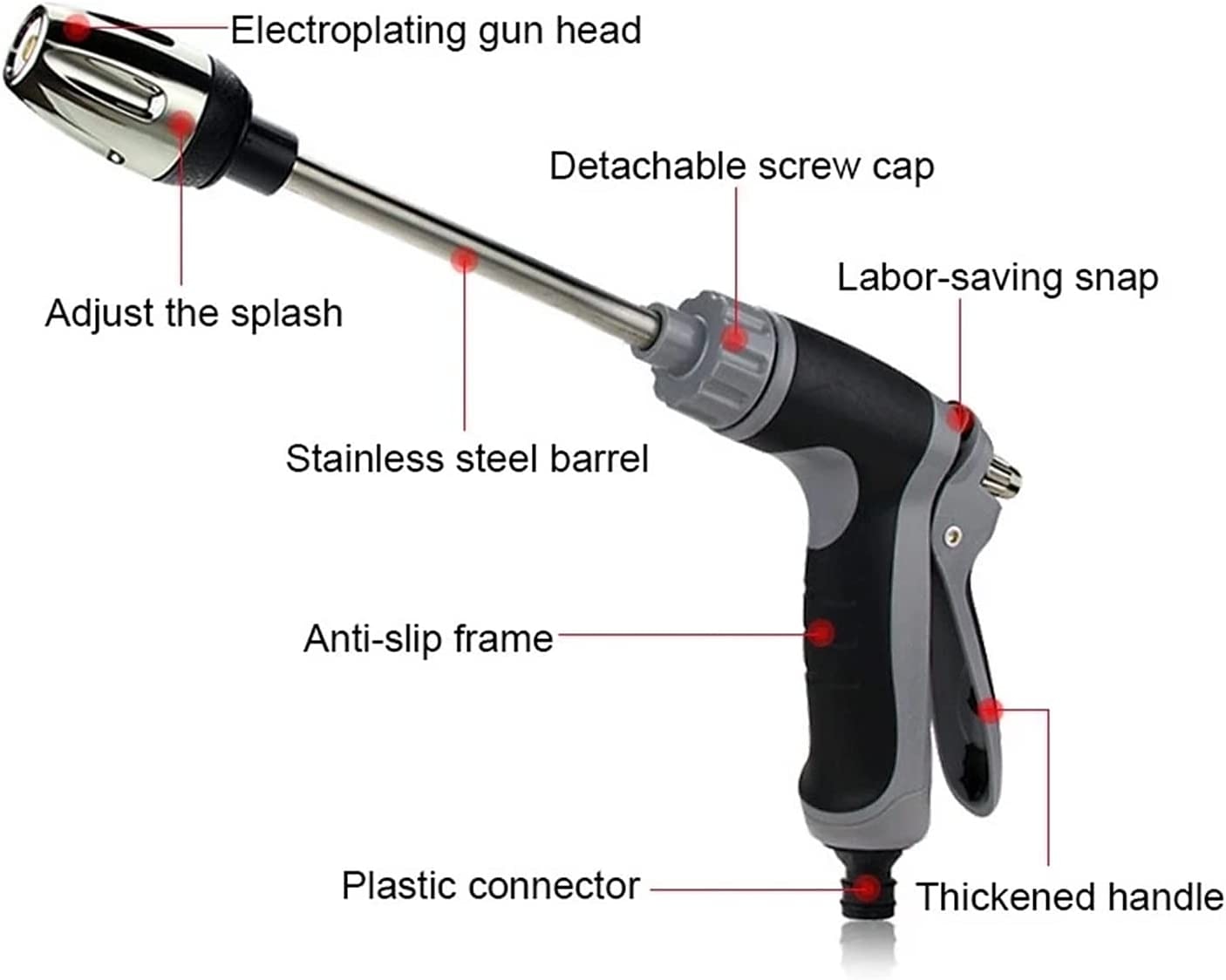فوهة خرطوم الحديقة ، رأس البخاخ فوهة خرطوم المياه عالية الضغط للعشب&amp; الحديقة ، غسيل السيارات ، سقي الحديقة ، التنظيف ، الاستحمام بالكلاب&amp;اكسسوارات السيارات للحيوانات الاليفة 2026 - $13.99 –P1
