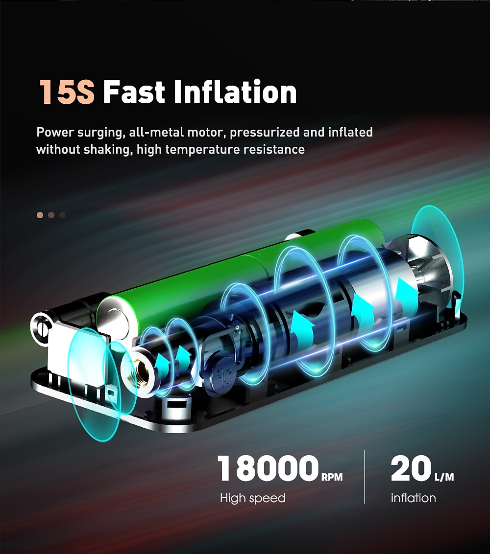 Air Compressor 12V Air Pump For Car Portable Tyre Inflator Electric Motorcycle Pump Air Compressor For Car Motorcycles Bicycles 2025 - $68.99 –P8