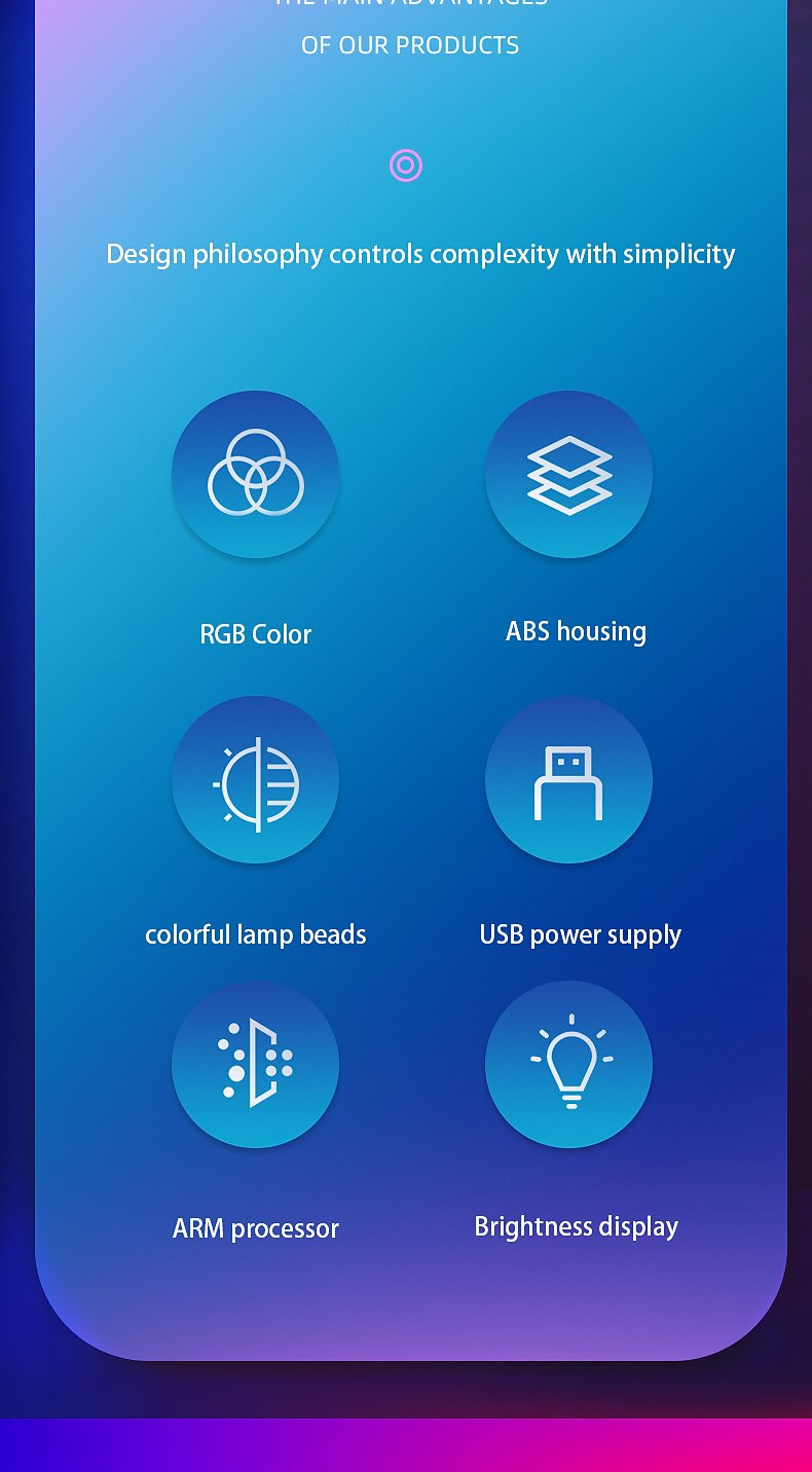 2025年 LEDスマートライトバーモードコントロール雰囲気照明ベッドルーム雰囲気ランプ電気コンペティションコンピューター ピックアップ雰囲気ランプIRリモートコントロールUSB 2パック  コレクション – $16.49 –P3