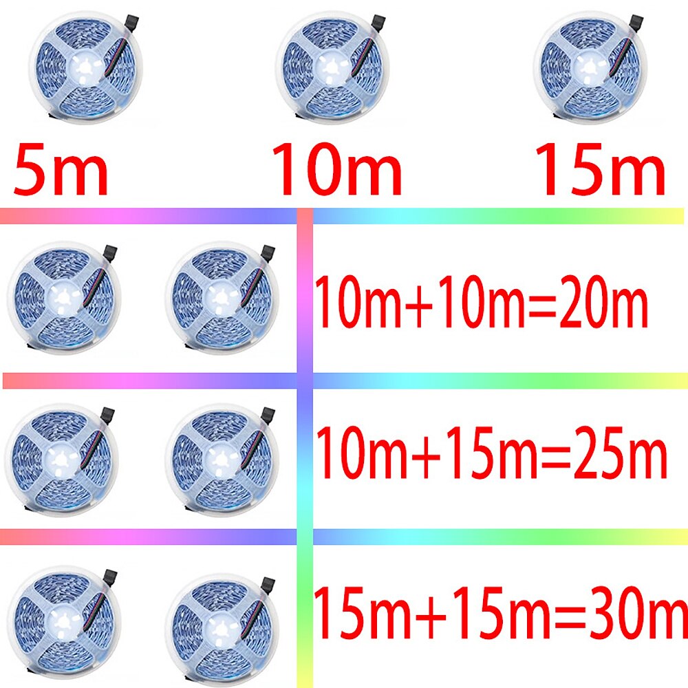 led strip verlichting 1m-30m rgbic ws2812b bluetooth app controle chasing effect lichten flexibele tape diode lint tv backlight kamer versieren 2025 - $23.99 –P1