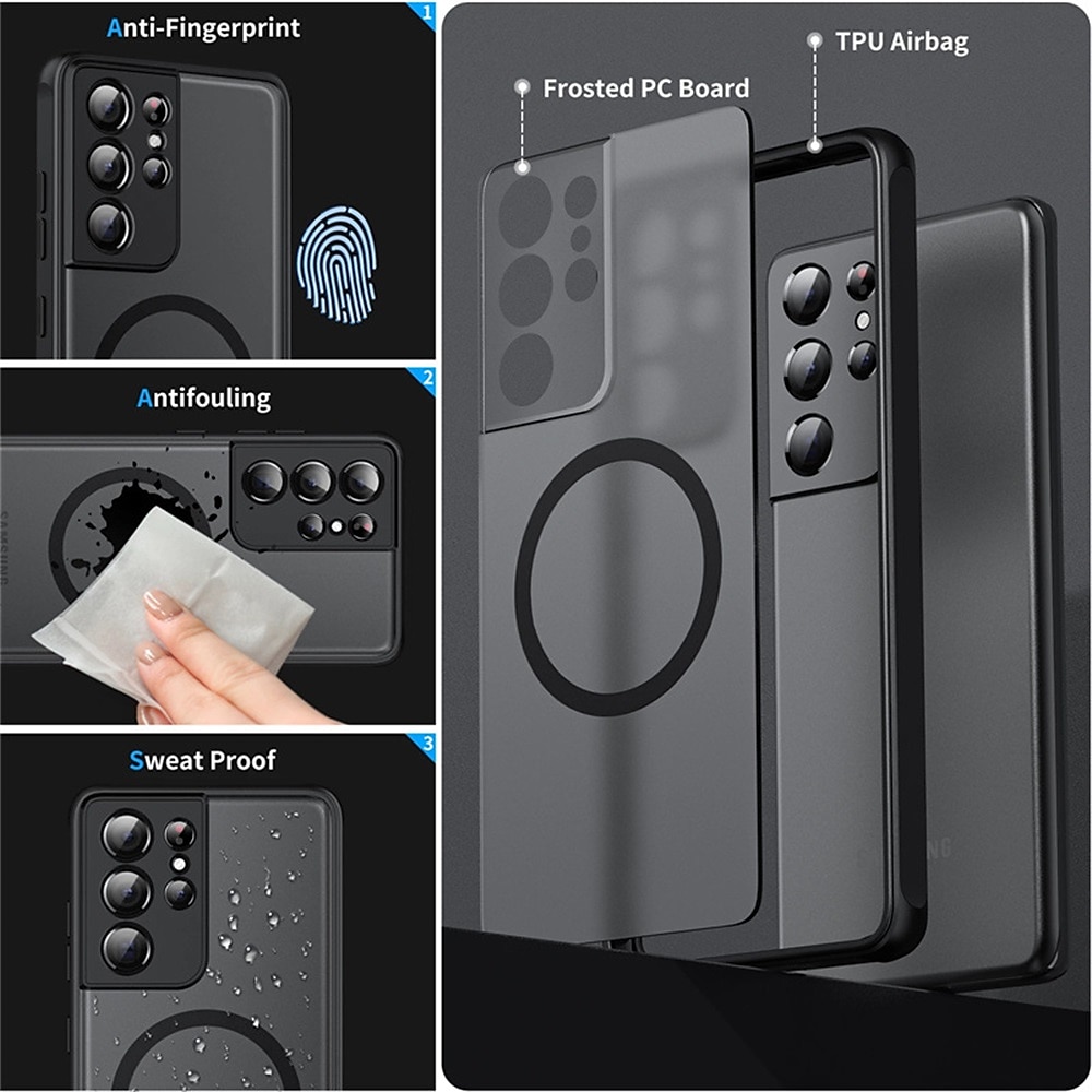 Phone Case For Samsung Galaxy S24 S23 S22 S21 S20 Plus Ultra A55 A35 A25 A15 5G A54 A34 A14 Note 20 Ultra 10 Plus A53 A33 A71 A52 A22 With Magsafe Full Body Protective Shockproof PC 2025 - $12.99 –P4