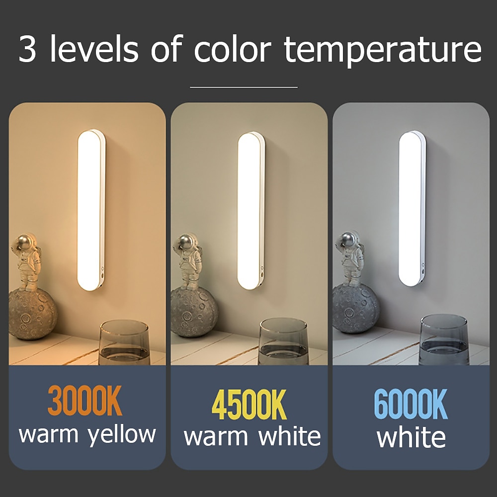 Sensor Lamp for Indoor with Remote Control USB Rechargeable Lamp Three-Gear Dimming Dormitory Light Study Reading Light Office Computer Cabinet Bedroom Bedside Lamp 2025 - $16.99 –P1