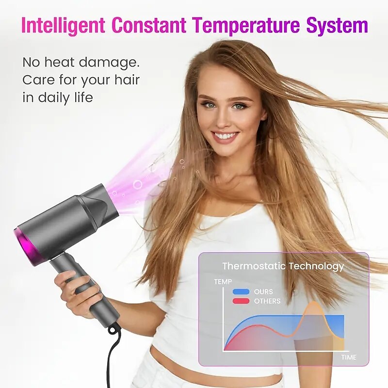 2025年 18800rpm イオンヘアードライヤー 温度調節可能 & 風速 2000 万のマイナスイオン LED ディスプレイ 1800 ワットの折りたたみ式ハンドル コンパクトな旅行用  コレクション – $25.99 -P2