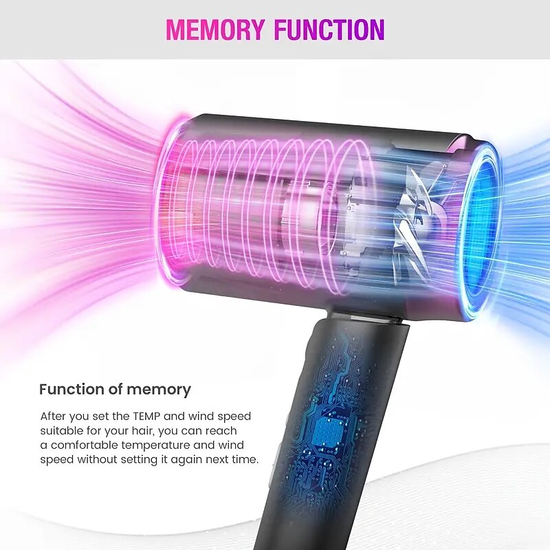 2025年 18800rpm イオンヘアードライヤー 温度調節可能 & 風速 2000 万のマイナスイオン LED ディスプレイ 1800 ワットの折りたたみ式ハンドル コンパクトな旅行用  コレクション – $25.99 -P4