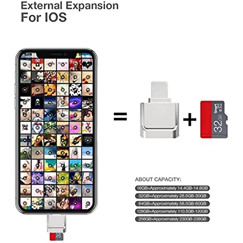 Преобразователь устройства чтения карт памяти micro sd, подходящий для iphone ipadotg, для чтения карт памяти micro sd / tf, адаптер для чтения карт памяти для iphone 14/13/12/pro/11/x/xr/max/8, 2025 - $13.99 –P4