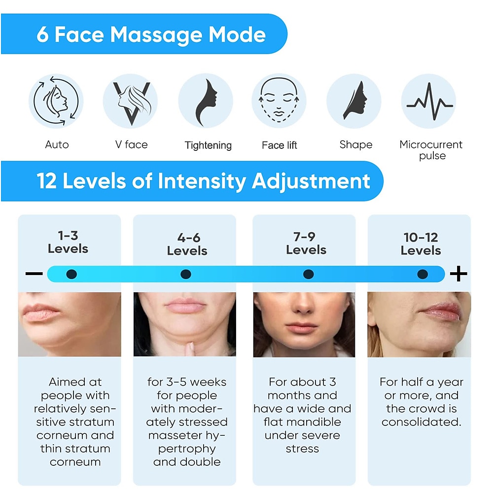 EMS Face Lifting Machine Double Chin Remover Face Slimmer V Line Jaw Face Lift Skin Tightening Device Facial Vibration Massagers 2025 - $20.99 –P6