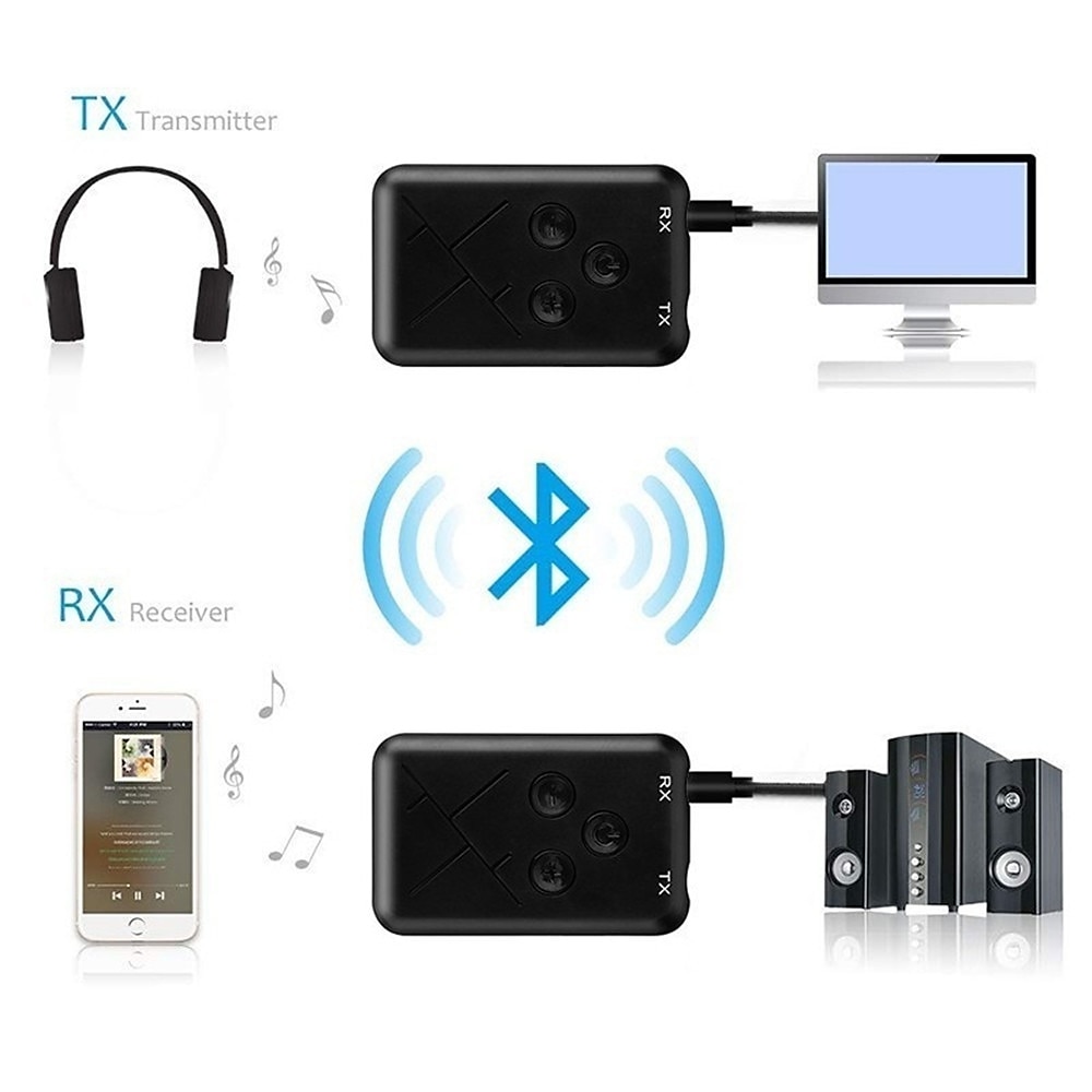 2025年 2 in1 bluetooth オーディオトランスミッターレシーバー aux 3.5mm ステレオワイヤレス音楽オーディオケーブルドングル bluetooth 4.2 アダプタテレビ dvd mp3 pc コレクション – $18.99 –P5