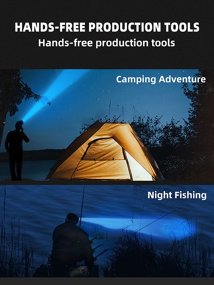 USB Rechargeable LED Head Lamp, Portable 5 LEDs Headlight Torch Work Light for Travel, Camping, Fishing, Hunting Outdoor Camping Adventure 2025 - $16.49 –P12