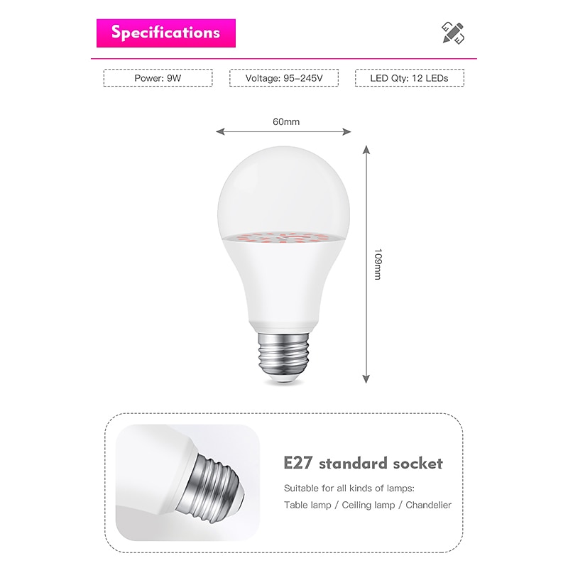 LED Grow Light Bulbs 9W Full Spectrum 300lm B22 E26/E27 A70 18 LED Beads Pink 2026 - $14.49 –P5