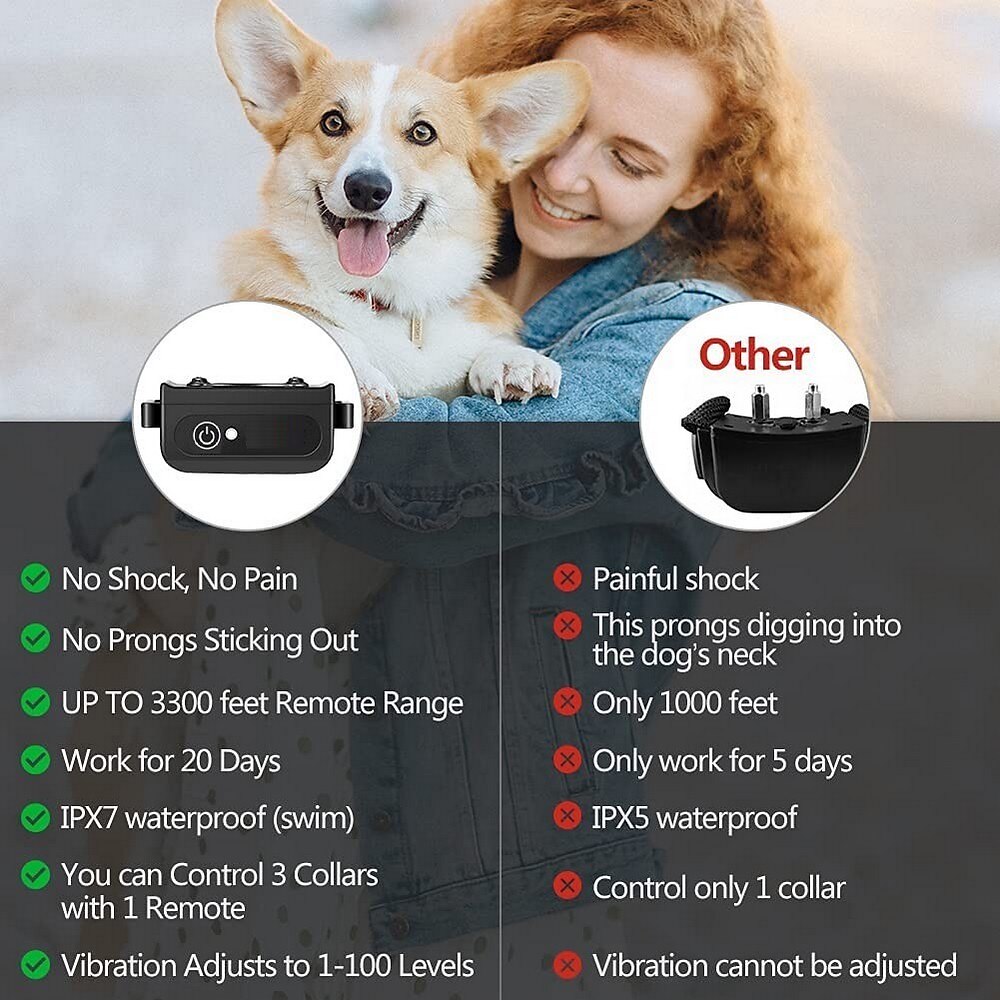 3300FT No Shock Pet Dog Training Collar Beep Vibrating Pet Trainer IPX7 Waterproof Rechargeable Pet Training Collar No Prongs Sound and Vibration Collar 2025 - $63.99 –P5