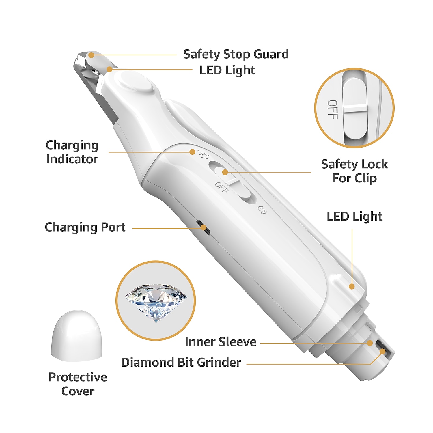 Meuleuses et coupe-ongles 2 en 1 pour chien avec 2 lumières LED et garde de sécurité meuleuse électrique rechargeable pour animaux de compagnie silencieux à faible bruit pour petits chiens et chats de de 2025 ? $34.99 –P7