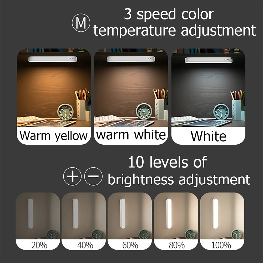 Sensor Lamp for Indoor with Remote Control USB Rechargeable Lamp Three-Gear Dimming Dormitory Light Study Reading Light Office Computer Cabinet Bedroom Bedside Lamp 2025 - $16.99 –P2