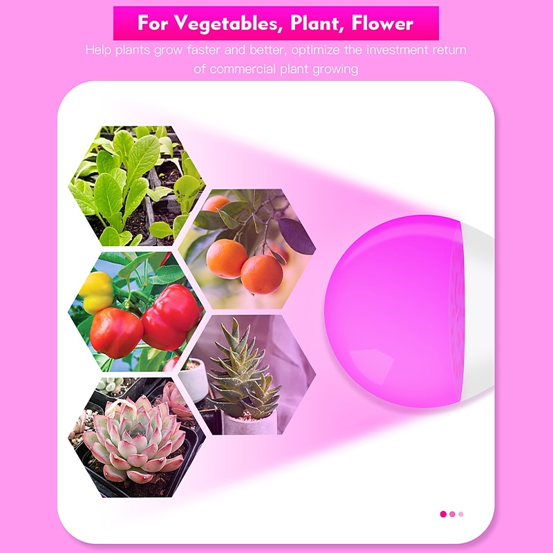 LED Grow Light Bulbs 9W Full Spectrum 300lm B22 E26/E27 A70 18 LED Beads Pink 2026 - $14.49 –P2