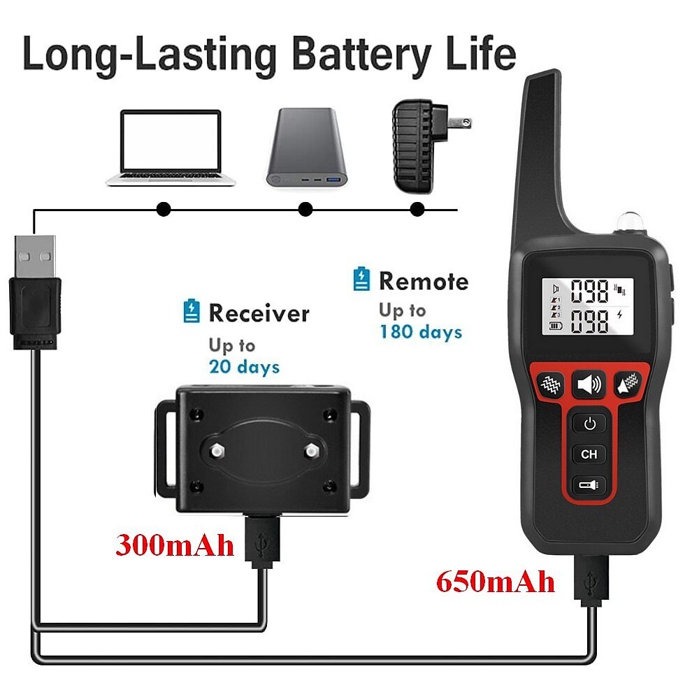 3300FT No Shock Pet Dog Training Collar Beep Vibrating Pet Trainer IPX7 Waterproof Rechargeable Pet Training Collar No Prongs Sound and Vibration Collar 2025 - $63.99 –P3