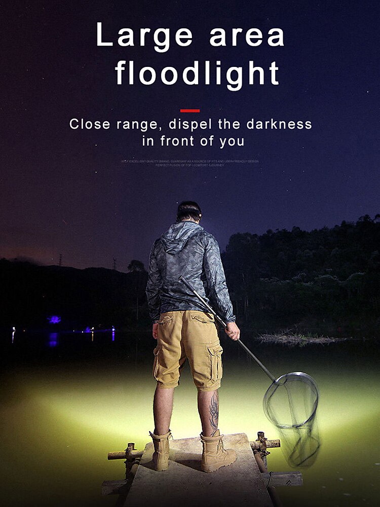 USB Rechargeable LED Head Lamp, Portable 5 LEDs Headlight Torch Work Light for Travel, Camping, Fishing, Hunting Outdoor Camping Adventure 2025 - $16.49 –P13