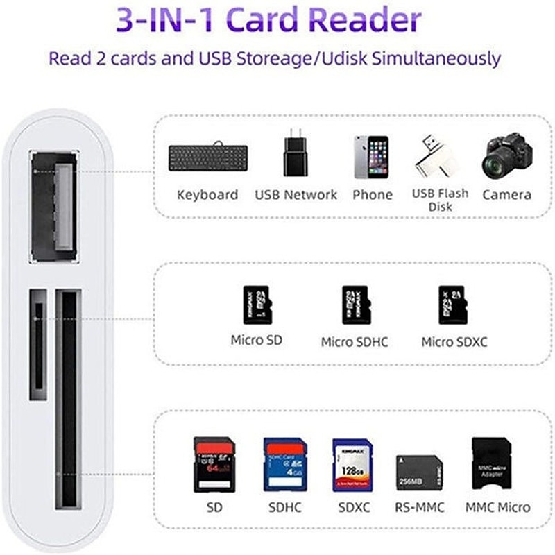USB C SD Card Reader Adapter Type C Micro SD TF Card Reader Multi-function 3-in-1 OTG Adapter for laptops MacBooks mobile cameras 2025 - $9.99 –P9