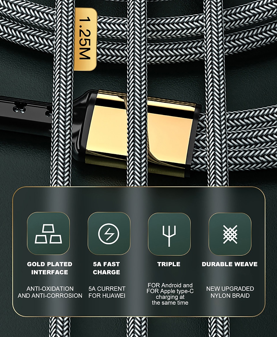 Multi Charging Cable 3 In 1 Charging Cable Multiple USB Cord Nylon Braided Charger For IP/Type-C/Micro-USB Compatible With Most Cell Phones/Tablets/Samsung Galaxy/and More 2025 - $13.99 –P2