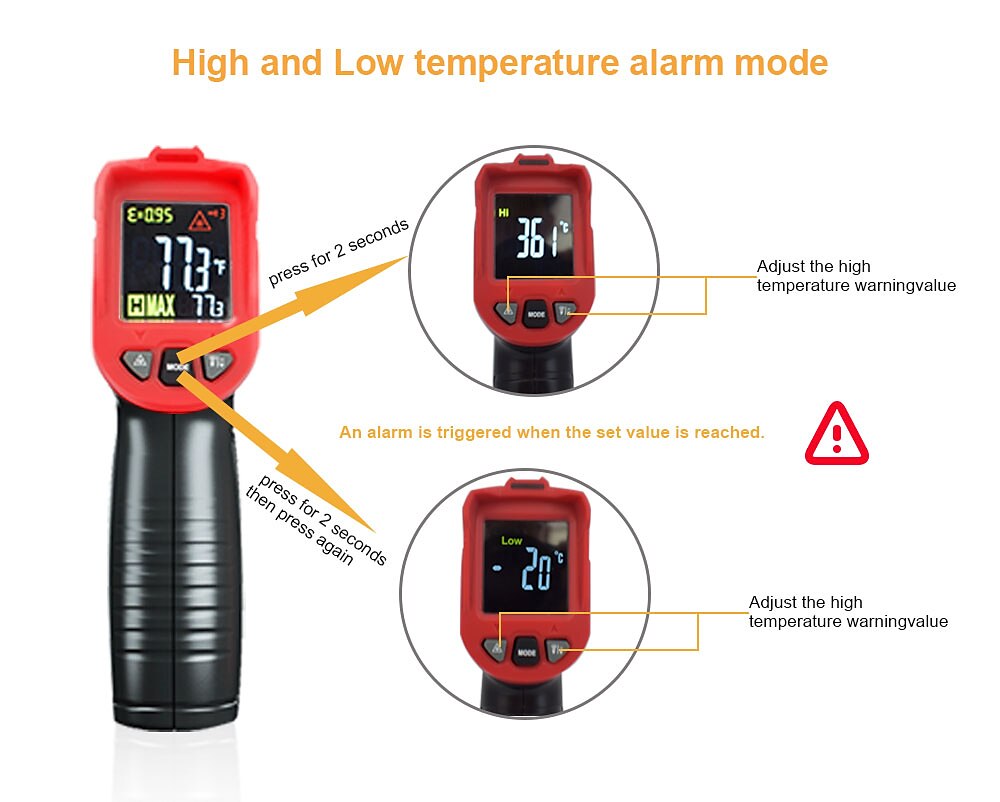 TASI TA601A TA601B TA601C Digital Infrared Thermometer Laser Positioning Temperature Meter LCD Light Alarm Non-Contact Termometro 2025 - $41.99 –P11