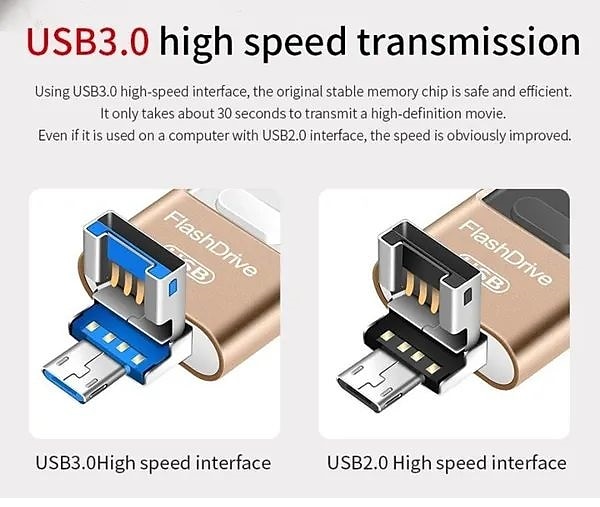 8GB USB Flash Drives USB 3.0 High Speed Laptop 2025 - $21.99 –P19