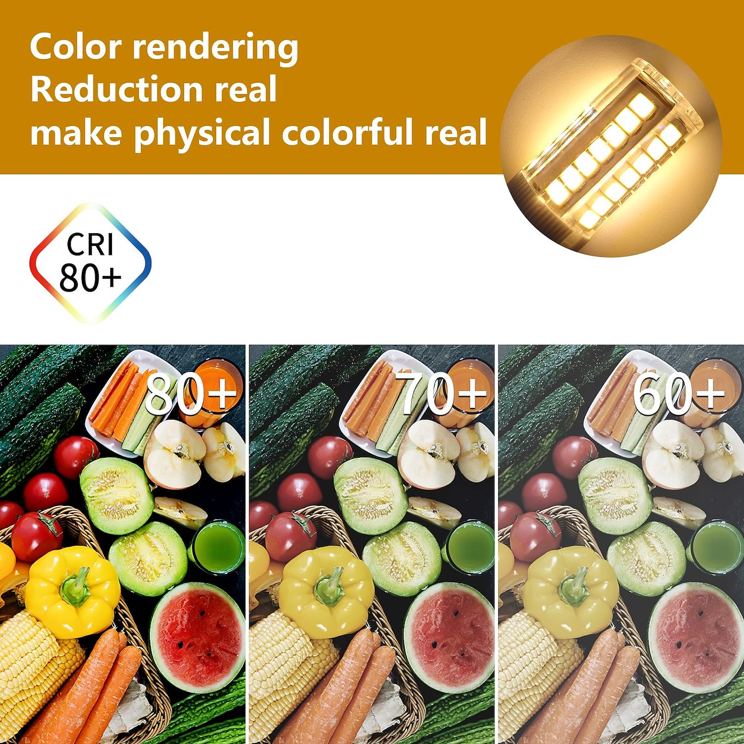 6pcs 3 W LED Candle Lights LED Corn Lights 400 lm G9 T 45 LED Beads SMD 2835 110-130 V 200-240 V 2025 - $17.49 –P4