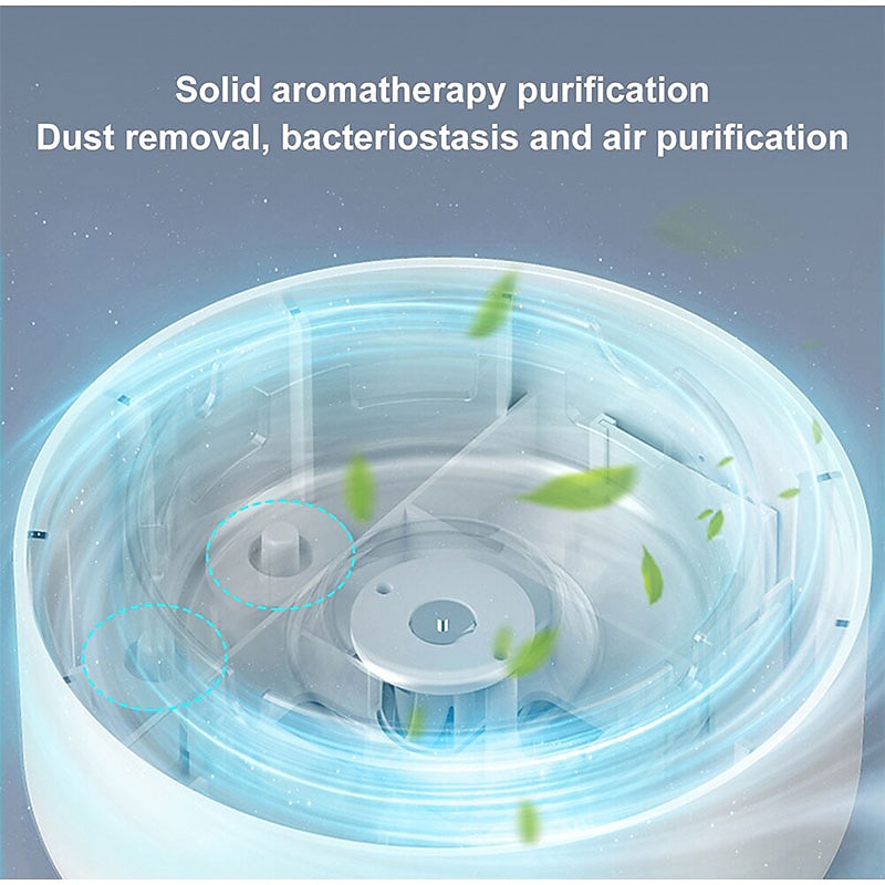 Multipurpose Ashtray with Air Purifier Function for Filtering Second-Hand Smoke From Cigarettes Remove Odor 2025 - $19.99 –P5
