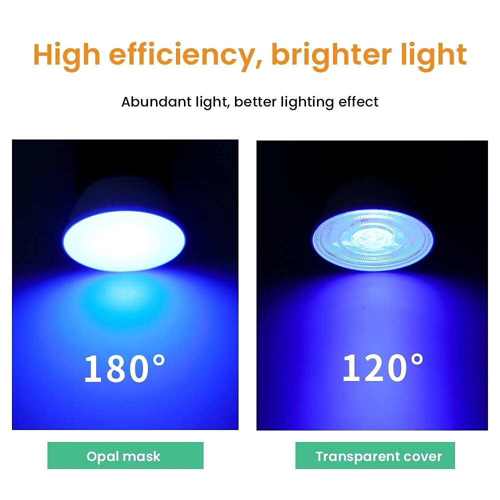 LED Light Cup RGB Remote Control 16-Color Magic Spot Light GU10 Interior Decoration Light E27 Bar Festival Atmosphere 2025 - $13.99 –P4